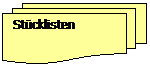 Flussdiagramm: Mehrere Dokumente: St�cklisten